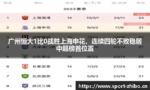 智博体育官网