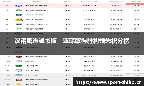 智博体育