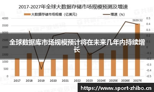 智博体育官方网站