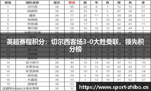 智博体育平台